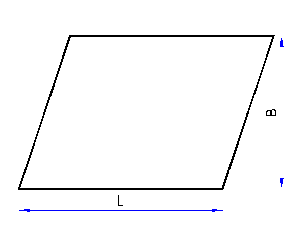 Oppervlak meten, parallelogram