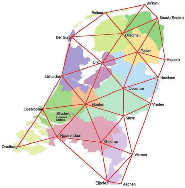 RTK netwerk referentiestations